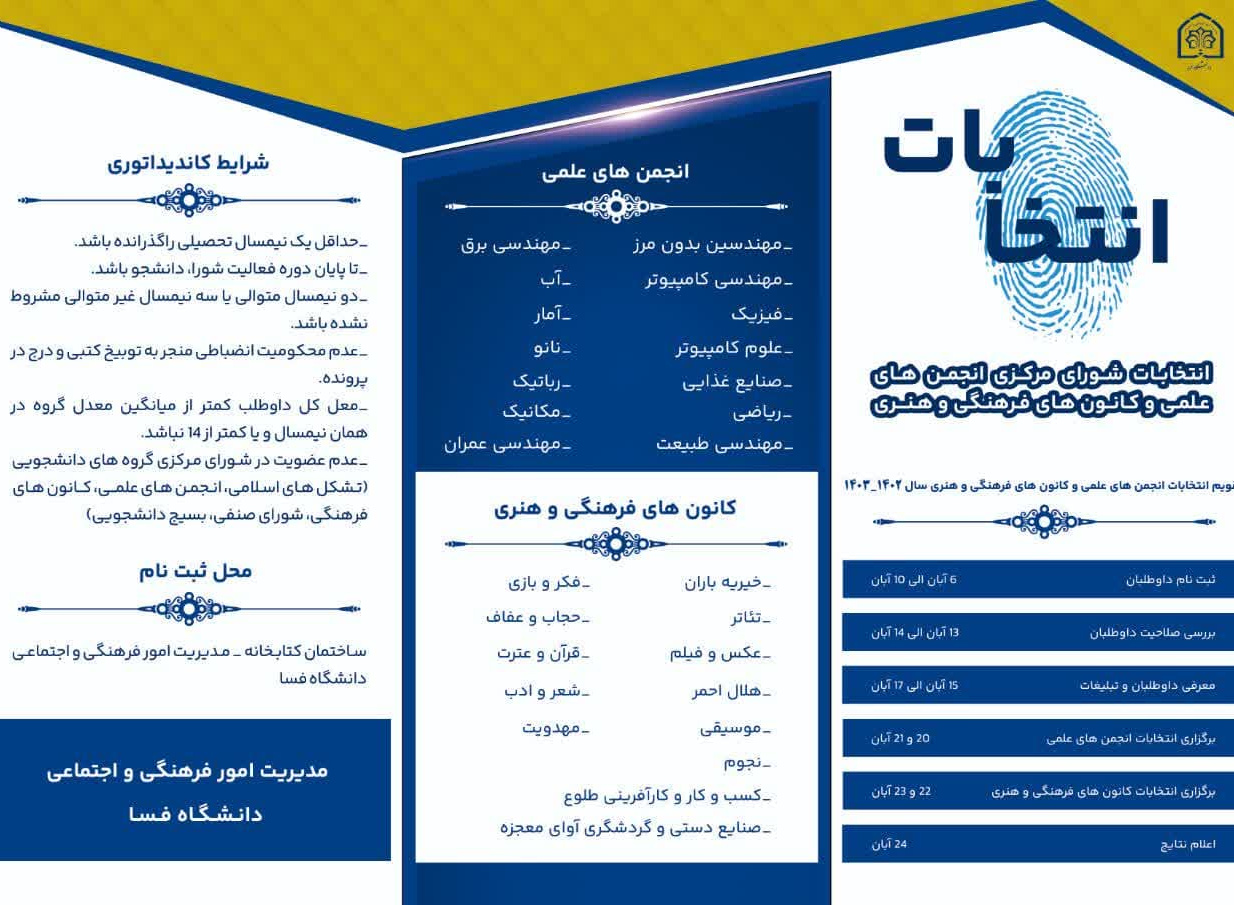 انتخابات شورای مرکزی انجمن های علمی و کانون های فرهنگی هنری